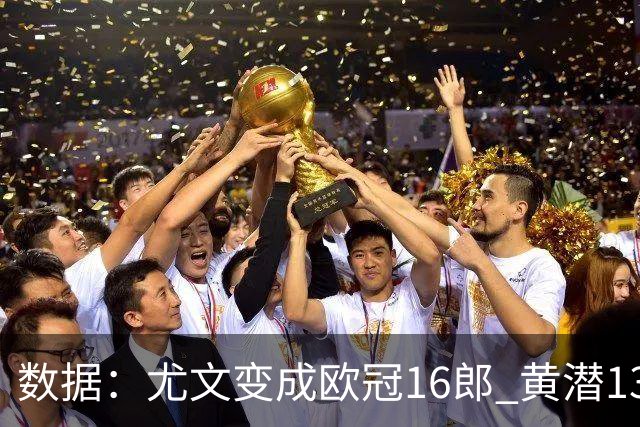 数据：尤文变成欧冠16郎 黄潜13年来首进欧冠8强